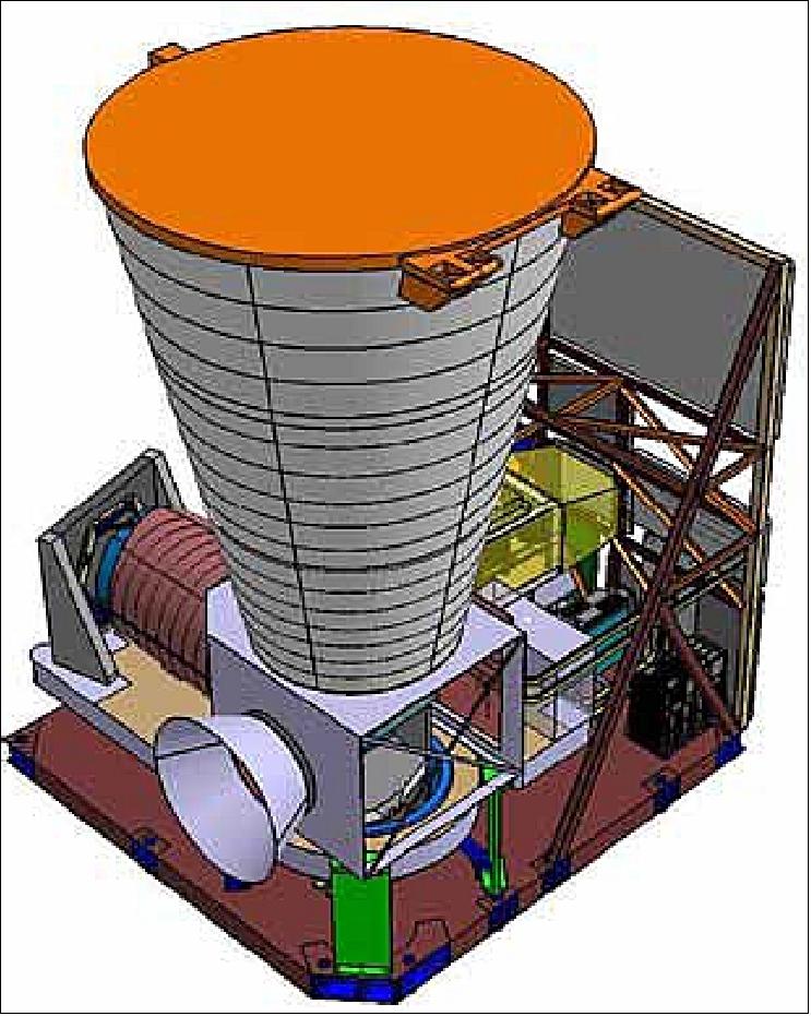 Illustration of the IRS instrument (preliminary design of Kayser Threde)
