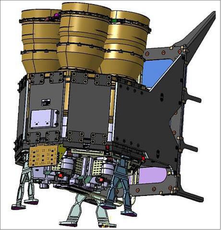 Illustration of the LOH (LI Optical Head), image credit: Selex Galileo