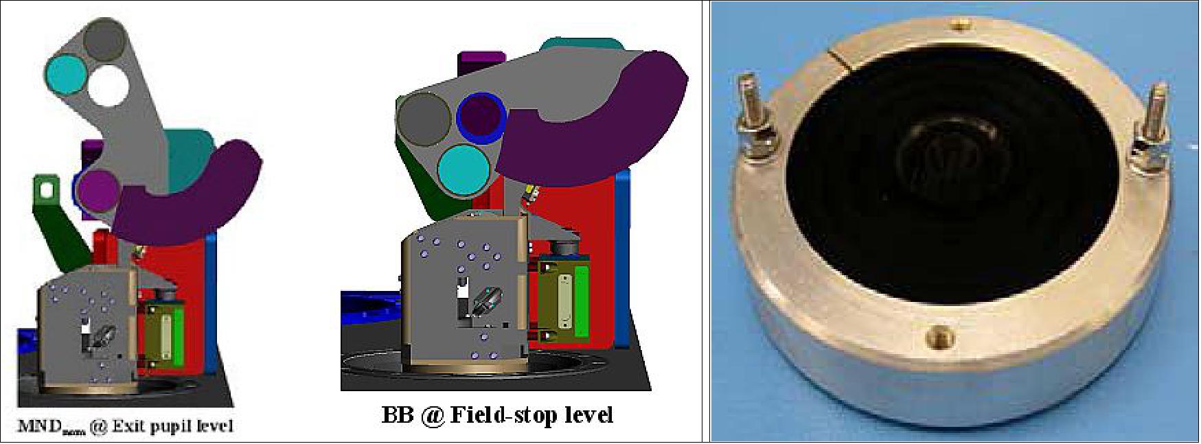 Illustration of the two calibration configuration of the mechanism (VNIR and IR), and blackbody breadboard (image credit: Thales-SESO)