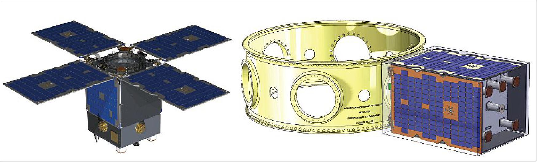 Figure 9: Illustration of the OTB-1 minisatellite in its launch position (right) on the ESPA ring (middle) and in its deployed configuration (image credit: SST-US, Ref. 7)