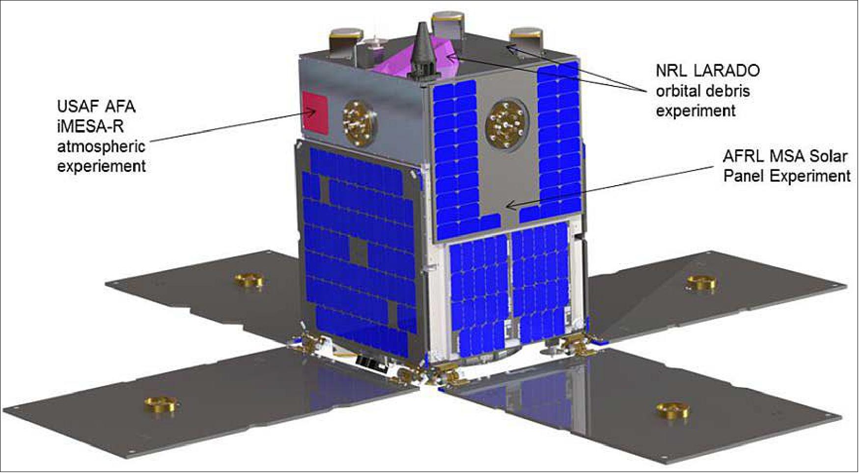 Figure 2: Inverted illustration of the OTB-1 minisatellite (image credit: SST-US)