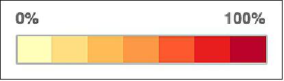 Figure 24: Percent of quad covered (image credit: Planet)