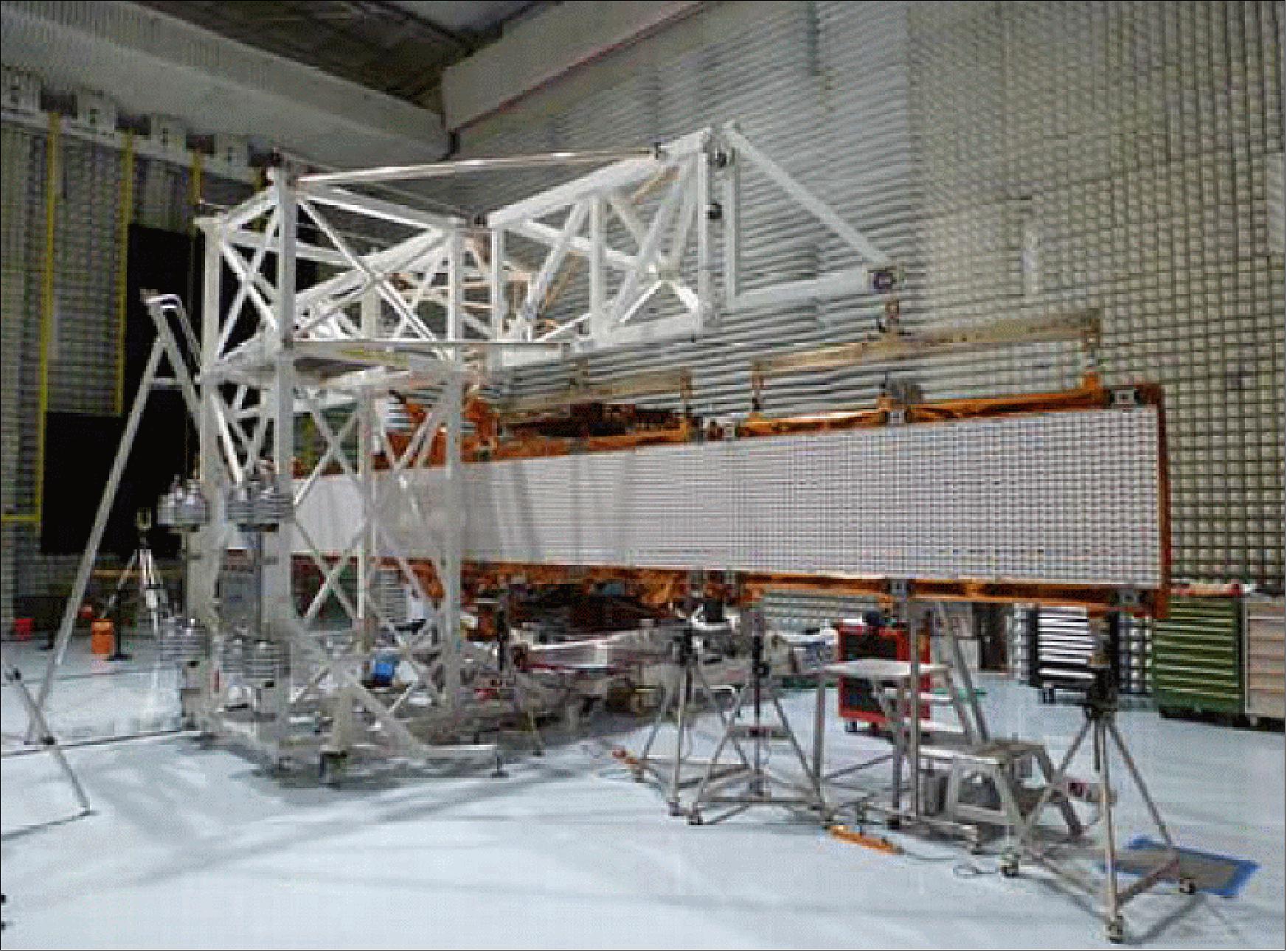 SAR antenna deployment test