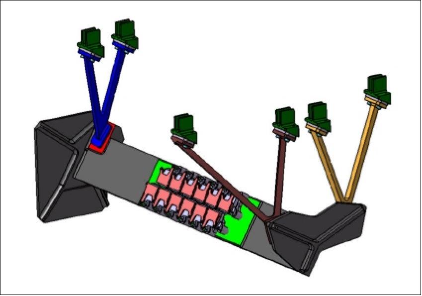 Focal plane configuration