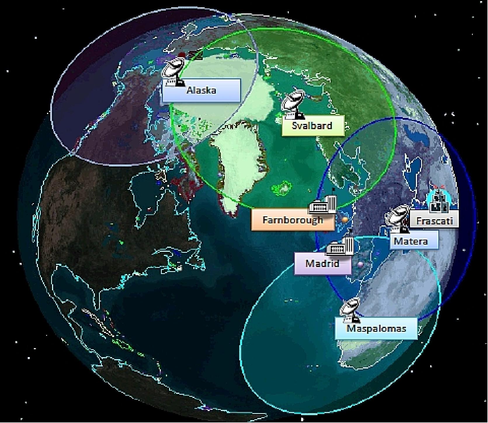 Physical layout of the PGDS ground stations