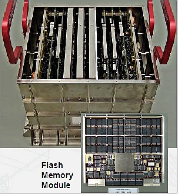 Photo of the EQM (Engineering Qualification Model), Sentinel-2 MMFU