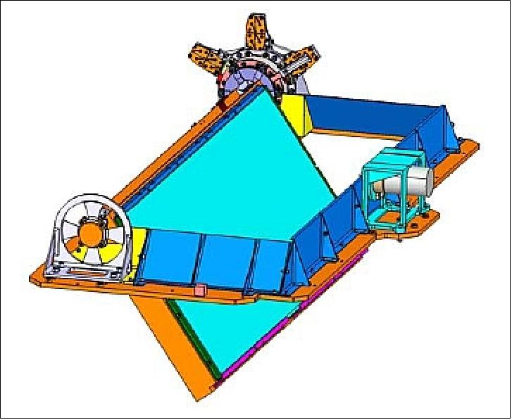 View of the CSM in calibration position 