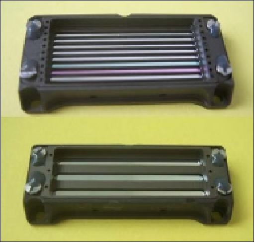 Photo of the VNIR (top) and SWIR spectral filter assemblies