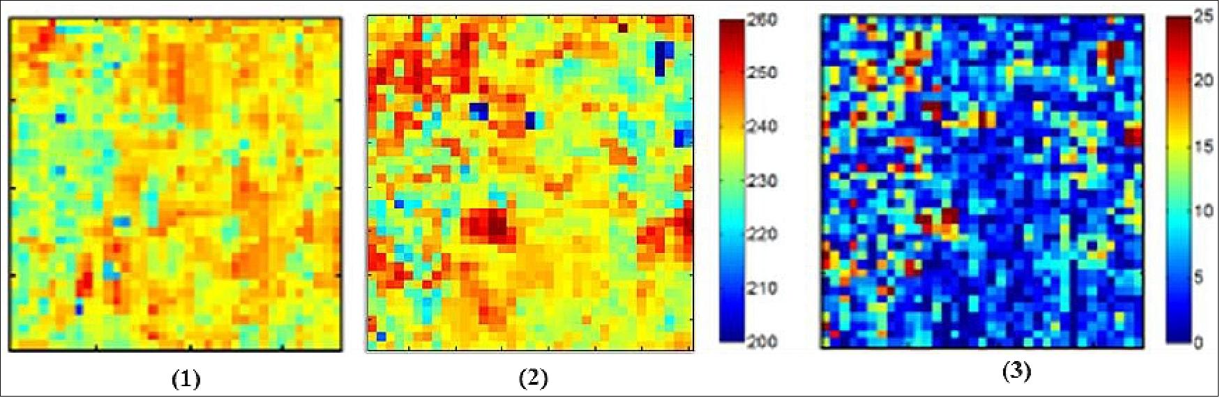 Figure 92: Example of the downscaling results at 1km resolution: (1) downscaled brightness temperature at h-pol; (2) PLMR brightness temperature observations at h-pol as the reference; (3) difference between downscaled result and PLMR observations in each pixel (image credit: Monash University, University of Melbourne, NASA/JPL)