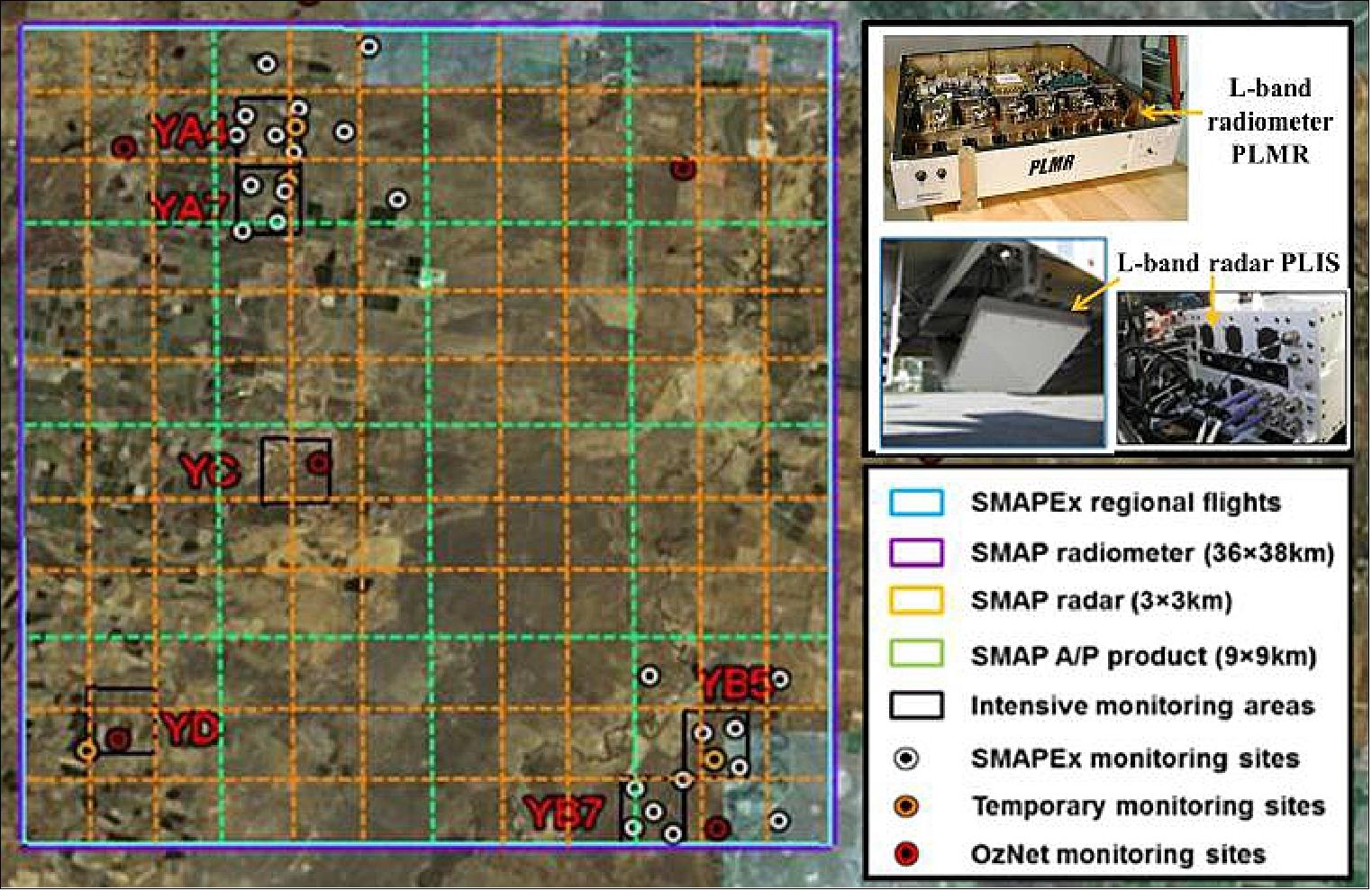 Figure 90: Overview of the SMAPEx site and its focus areas, with a size of ~36km×38km, approximating one SMAP radiometer pixel. Inset shows the airborne sensors PLMR and PLIS (image credit: Monash University, University of Melbourne, NASA/JPL)