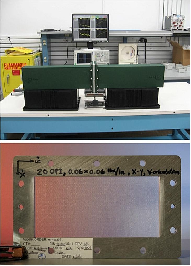 Figure 54: Mesh emissivity test setup and sample (image credit: NASA)