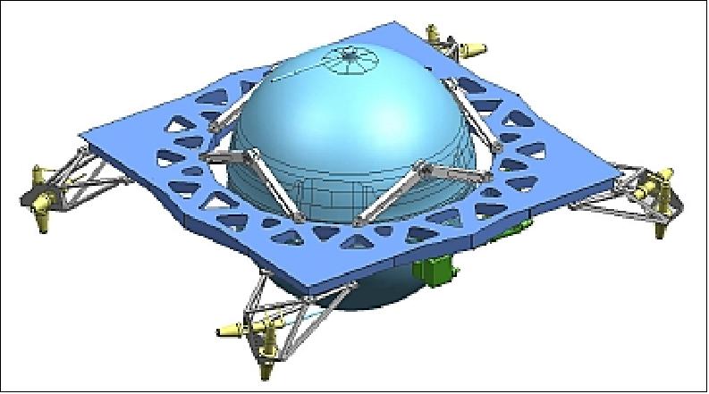 Figure 5: Illustration of the propulsion subsystem (image credit: NASA)