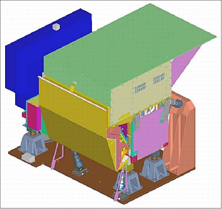 Figure 69: Illustration of the CrIS instrument (image credit: ITT, IPO)