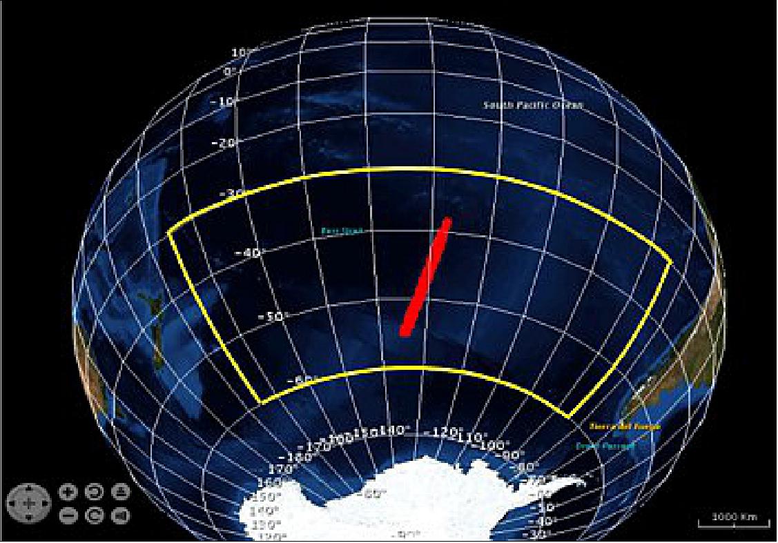 Figure 27: Example of satellite debris impacts in the SPOUA (image credit: CNES)